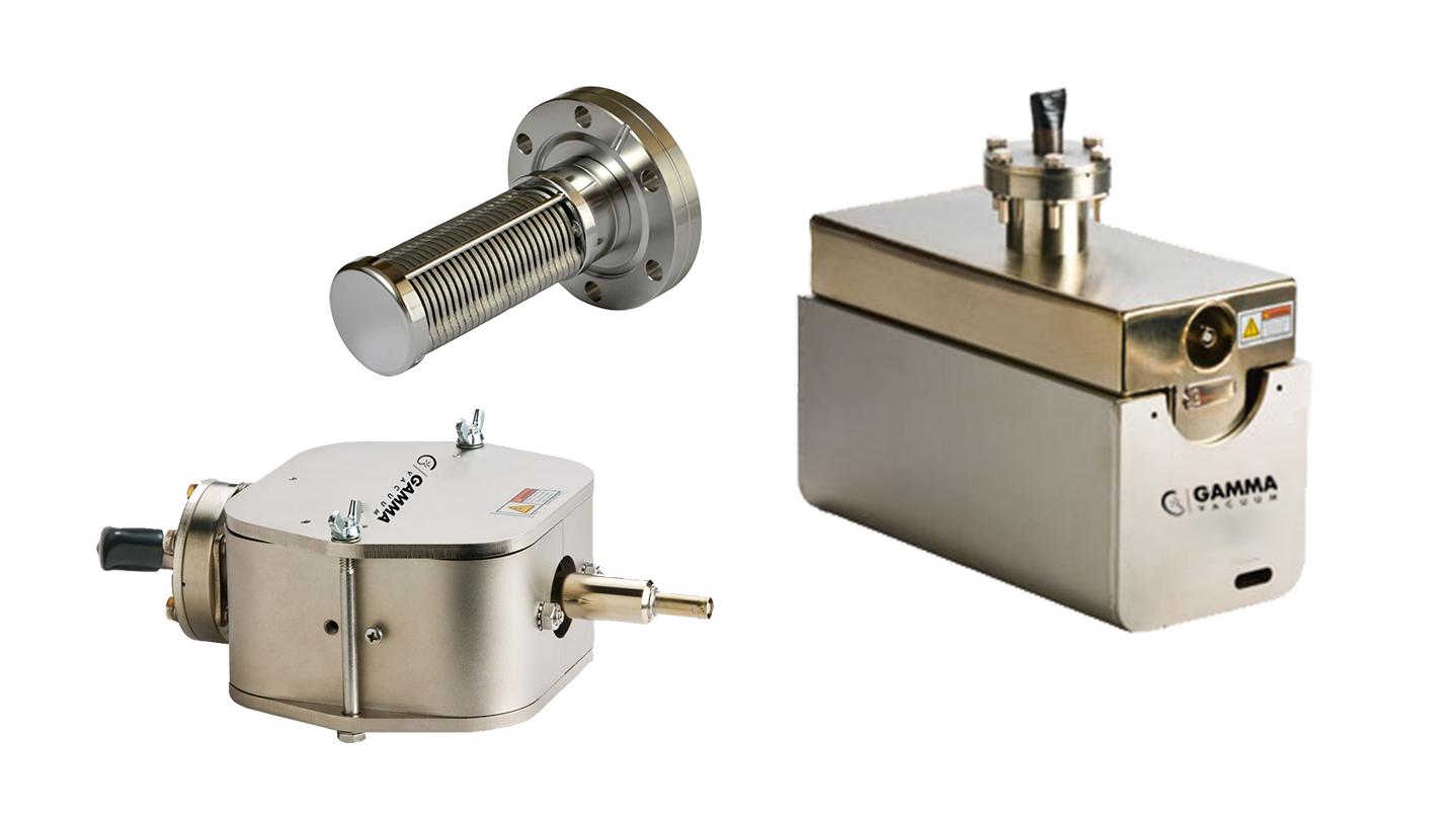 Competitive Replacements