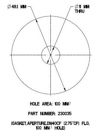 Gasket, Aperture