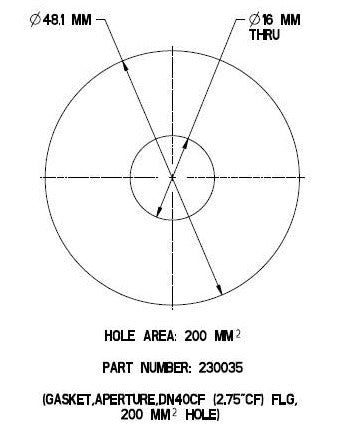 Gasket, Aperture