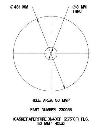 Gasket, Aperture